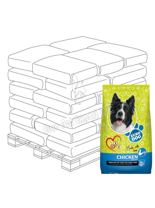 EURO DOG SZÁRAZ TÁP 10KG CSIRKE (RAKLAPOS 1X70 DB)