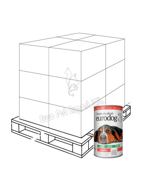 EURO DOG kutyakonzerv marhahússal 415g  (raklapos1x1872db)